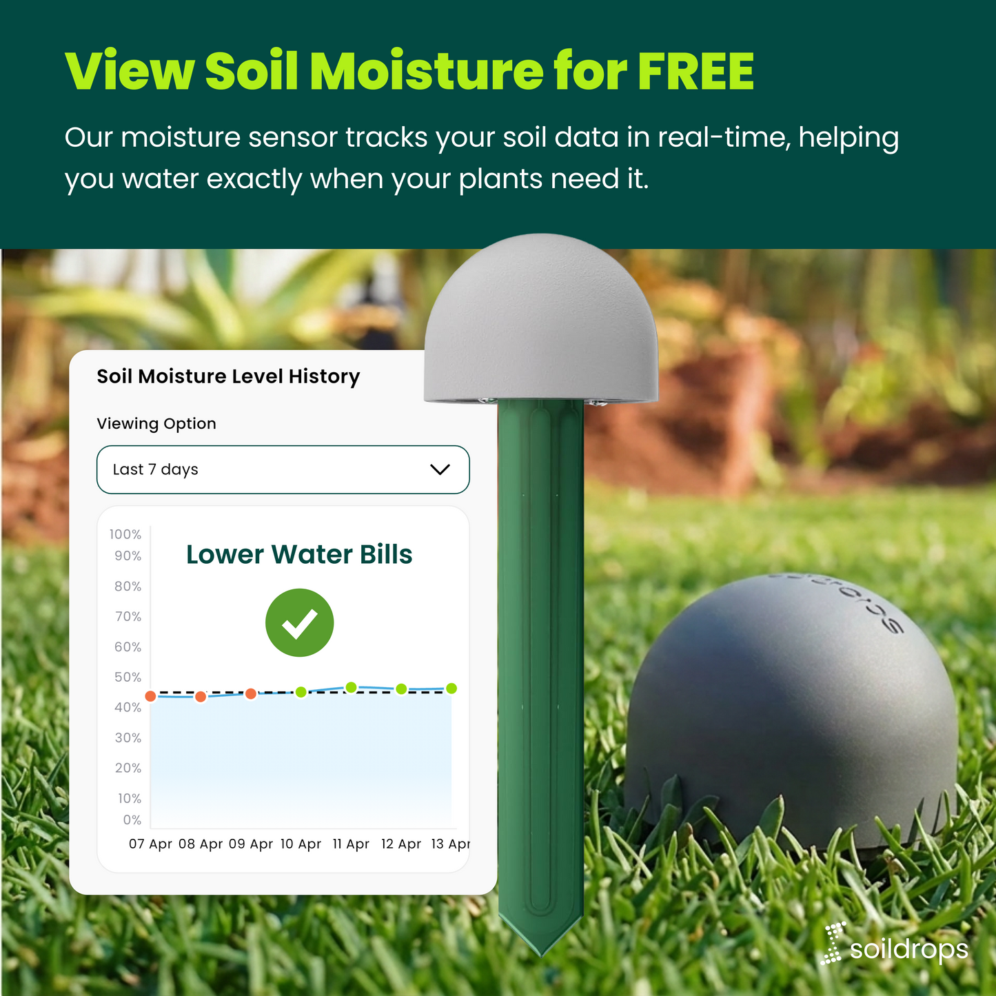 SoilDrops Smart Irrigation Starter Kit — WiFi Sprinkler Controller + Wireless Soil Moisture Sensors
