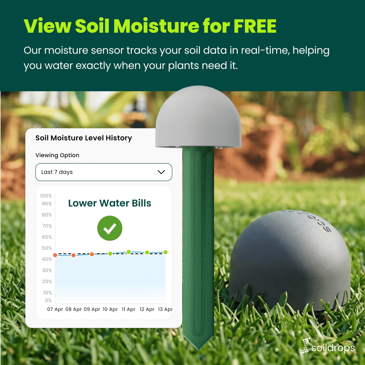 SoilDrops Smart Irrigation Starter Kit — WiFi Sprinkler Controller + Wireless Soil Moisture Sensors - Soildrops