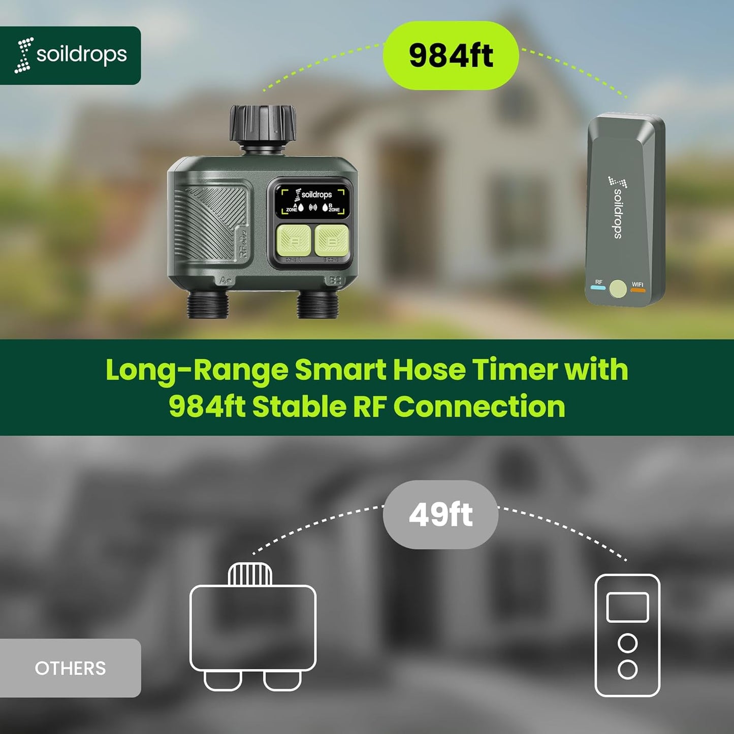 Soildrops Smart Sprinkler Timer — 2 Zones, App Control, 1,000 ft Wi - Fi Hub - Soildrops