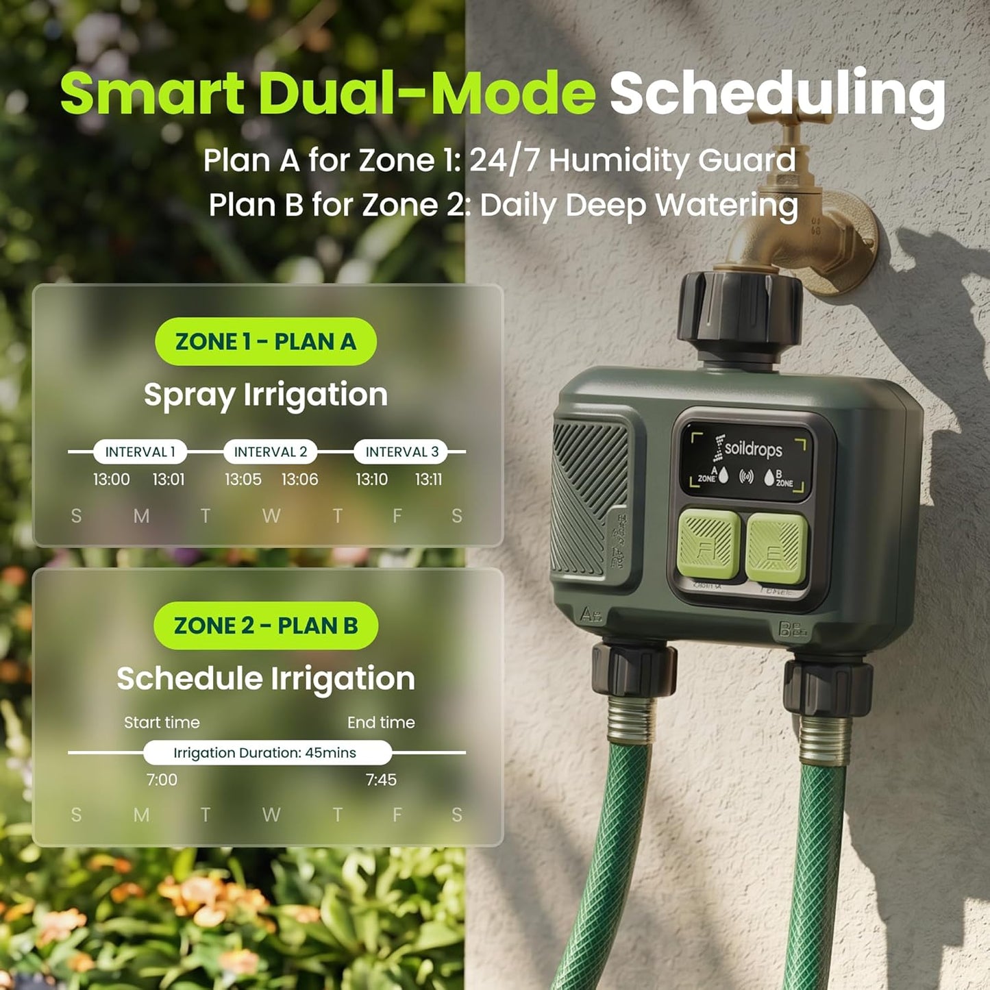 Soildrops Smart Sprinkler Timer — 2 Zones, App Control, 1,000 ft Wi - Fi Hub - Soildrops
