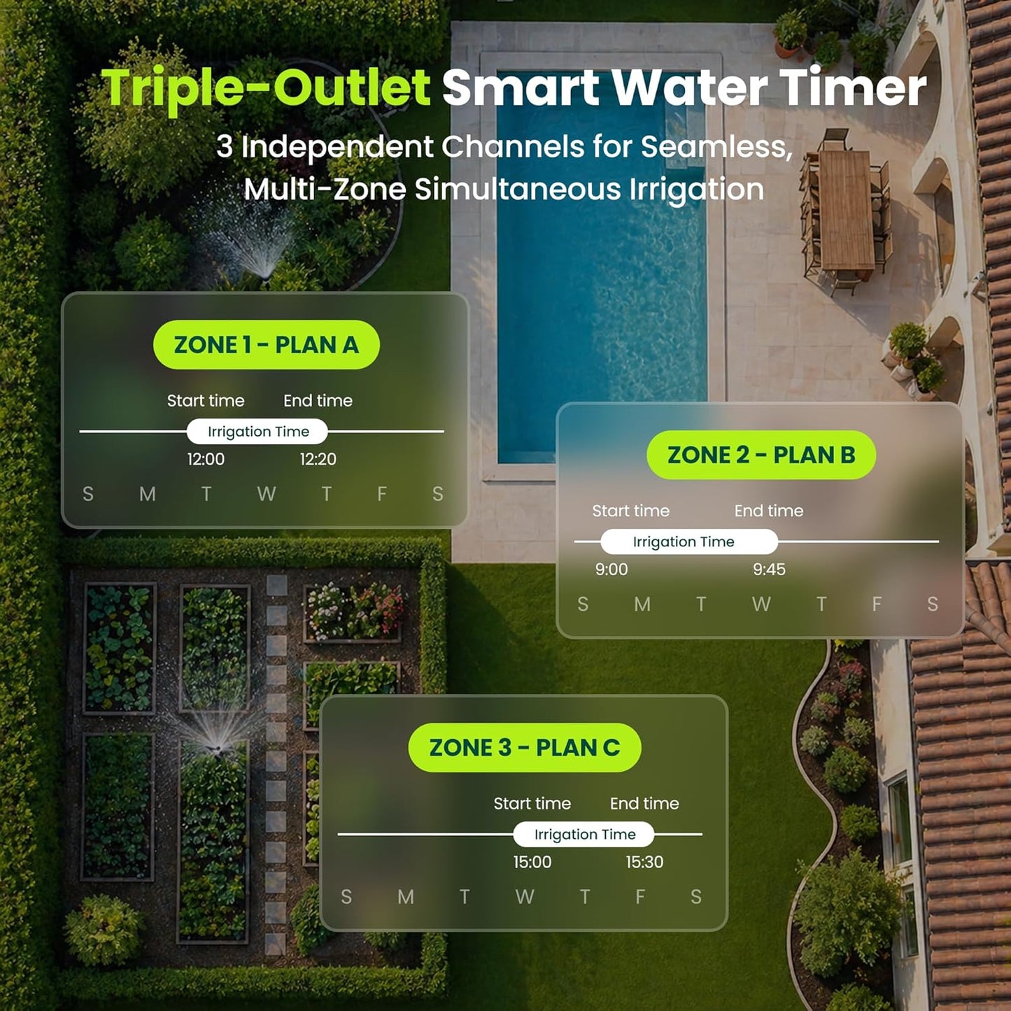 Soildrops Smart Sprinkler Timer — 3 Zones, App Control, 1,000 ft Wi - Fi Hub - Soildrops