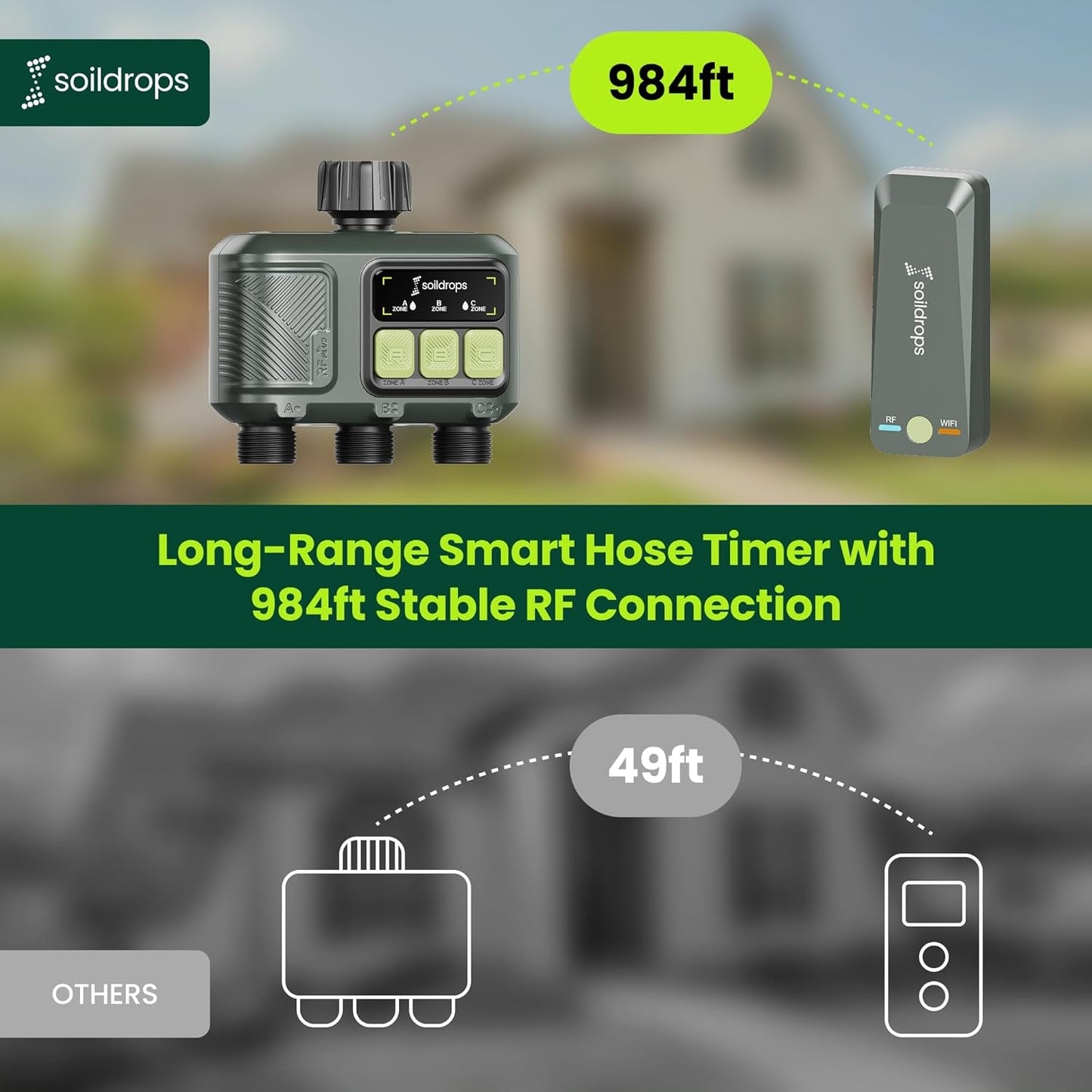 Soildrops Smart Sprinkler Timer — 3 Zones, App Control, 1,000 ft Wi - Fi Hub - Soildrops