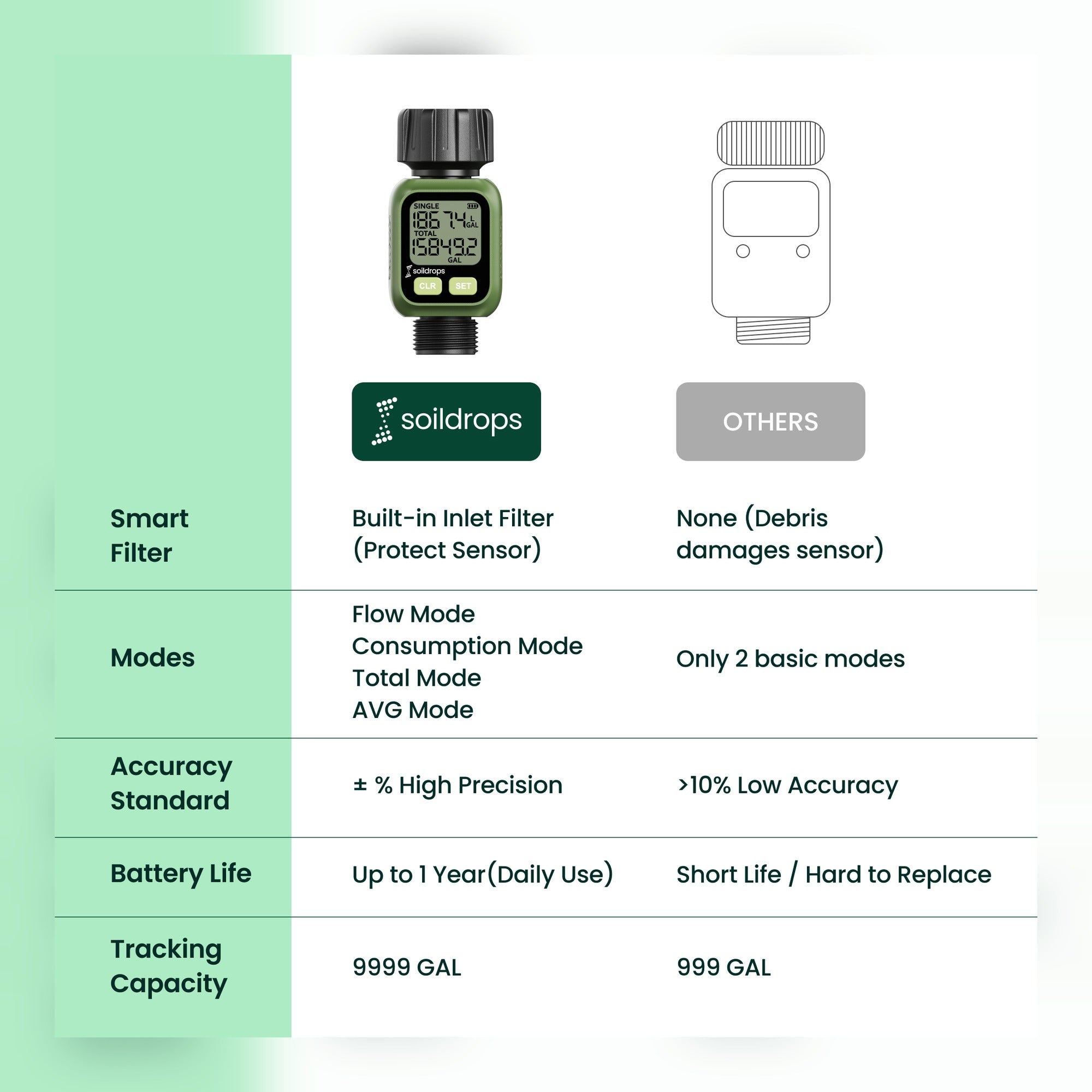 FLM-001 product image 7